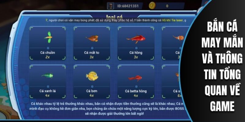 Tổng quan về tựa game bắn cá may mắn